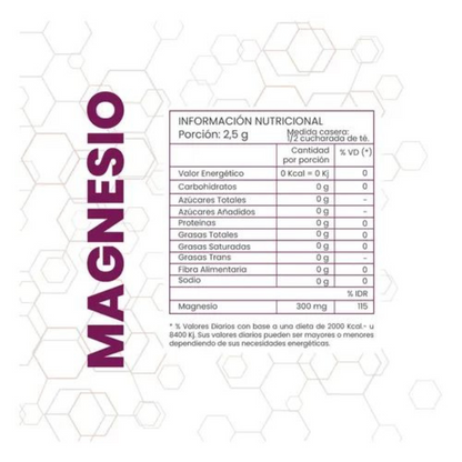 CITRATO DE MAGNESIO EN POLVO